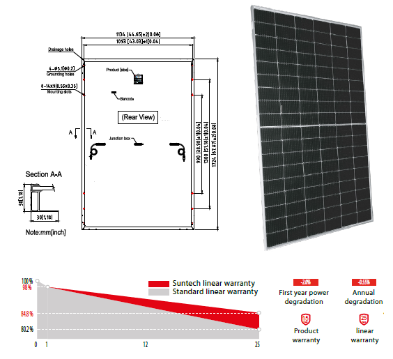 Panel fotovoltaický Suntech STP 400S-C54/Umhm